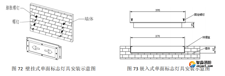 海灣HW-BLJC-1LREI0.5W-VN753Q集中電源集中控制型消防應(yīng)急標志燈具安裝 海灣HW-BLJC-1LREI0.5W-VN753Q集中電源集中控制型消防應(yīng)急標志燈具安裝