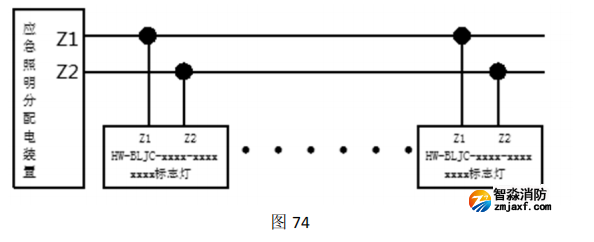 海灣HW-BLJC-1LREI0.5W-VN753Q集中電源集中控制型消防應(yīng)急標志燈具接線 海灣HW-BLJC-1LREI0.5W-VN753Q集中電源集中控制型消防應(yīng)急標志燈具接線